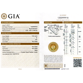 Platinum 0.26ct GIA Certified D Colour Diamond Solitaire Ring